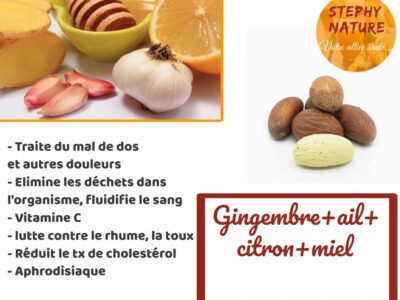 Soigne le mal de dos