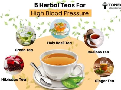 Thé pour baisser la tension et nettoyer les reins