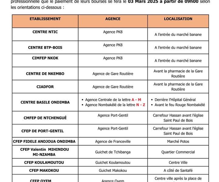 Centres de formations : paiement des bourses