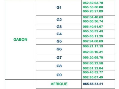 Election présidentielle