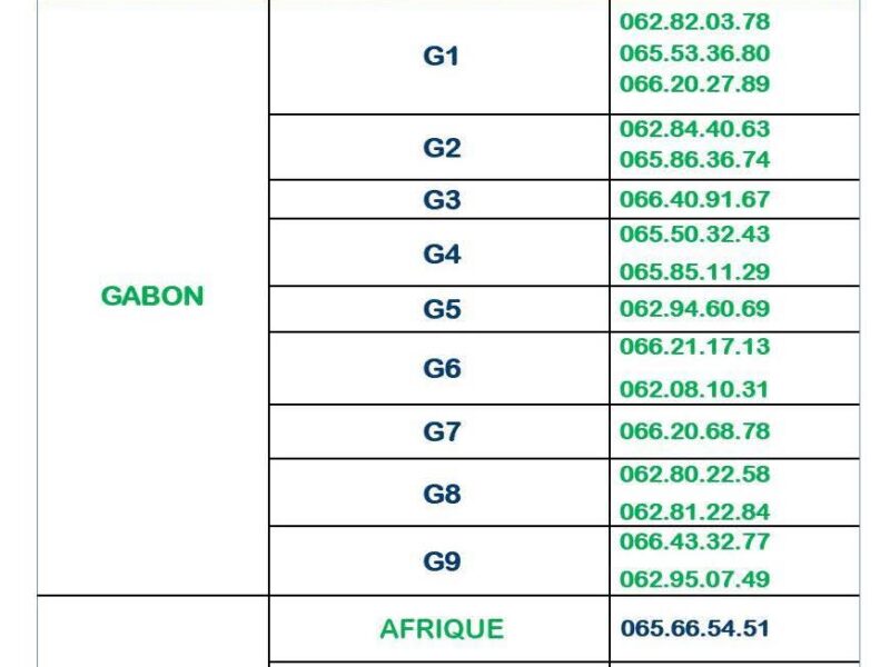 Election présidentielle