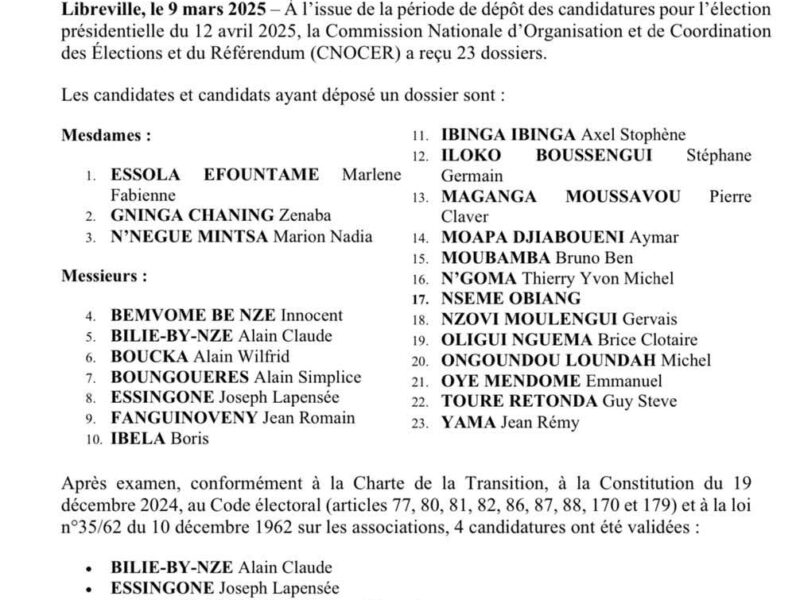 Présidentielle 2025 : liste des candidats reçues et candidatures retenues