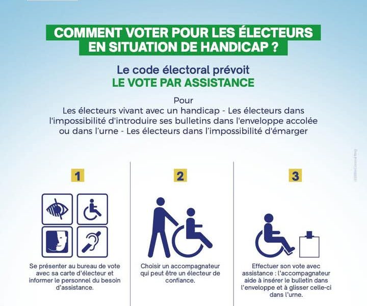 Élection présidentielle