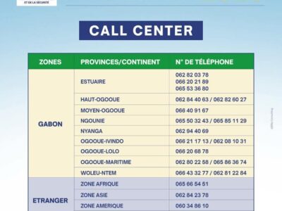 Élection Présidentielle 2025