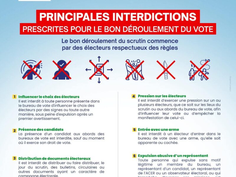 ⚠️CONSIGNE‼️