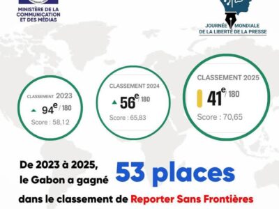 Liberté de la presse : Le Gabon 41eme sur 180 pays en 2025
