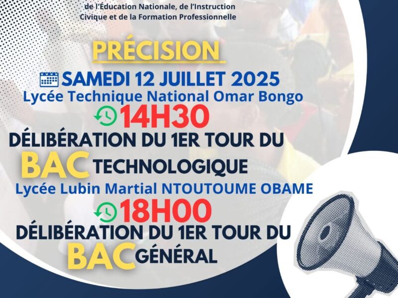 Résultats du Baccalauréat